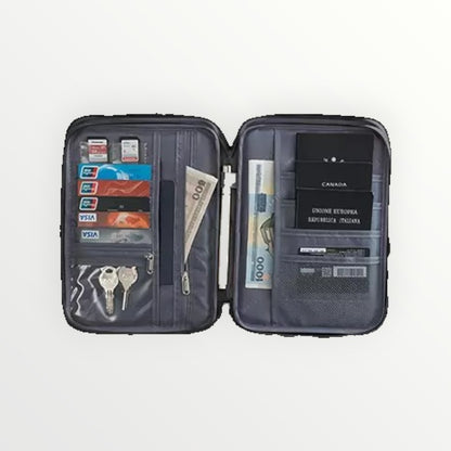 Wallet & Passport Holder